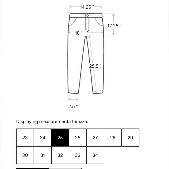 Like new AGOLDE Black 90's Crop Jeans - Picture 3 of 13